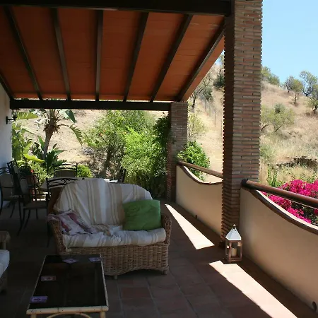 Finca Tranquila